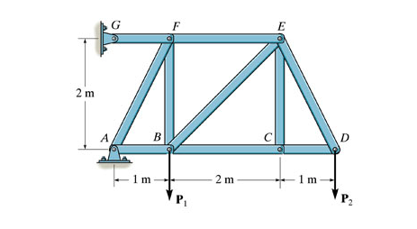 Set P 1 = 9 kN and P 2 = 1 2 kN . ( Figure 1 )