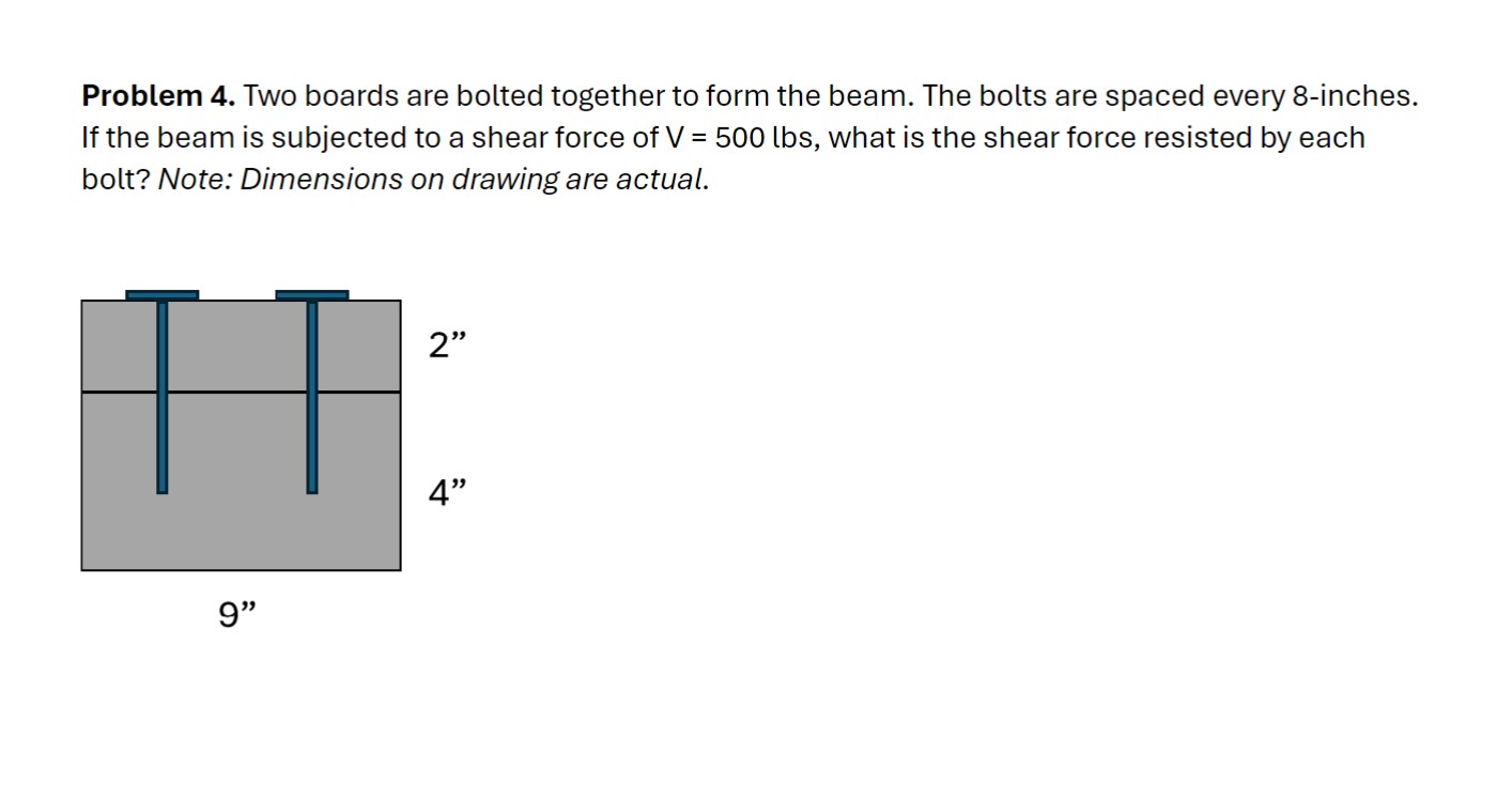 Problem 4 . Two boards are bolted together to