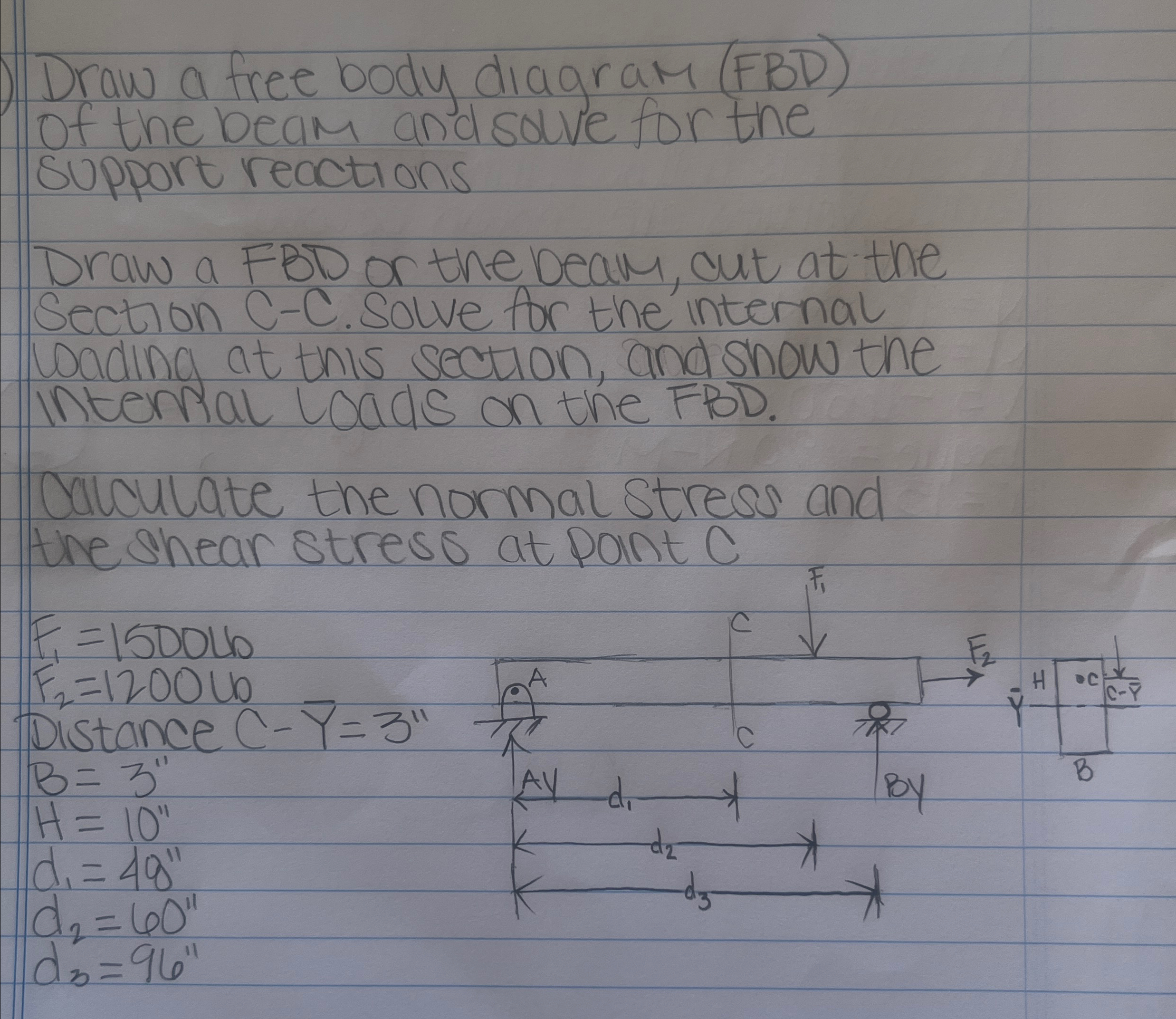 Draw a free body diagram ( FBD ) of the beam and