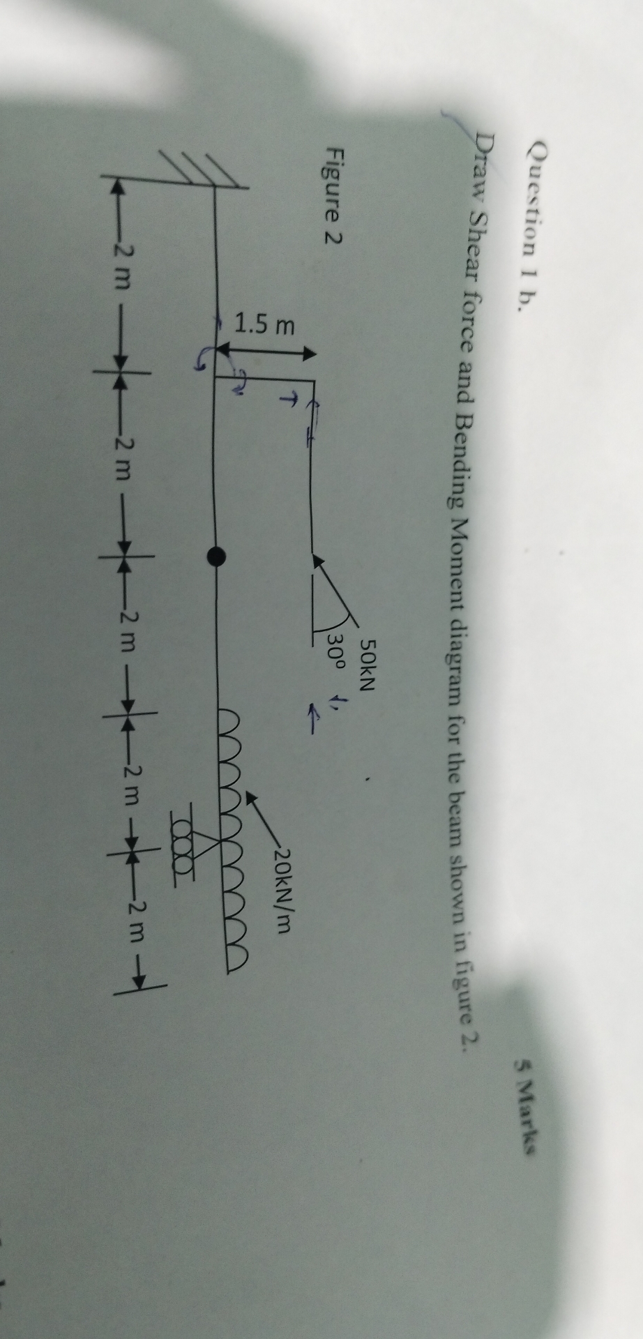 Question 1 b . Draw Shear force and Bending
