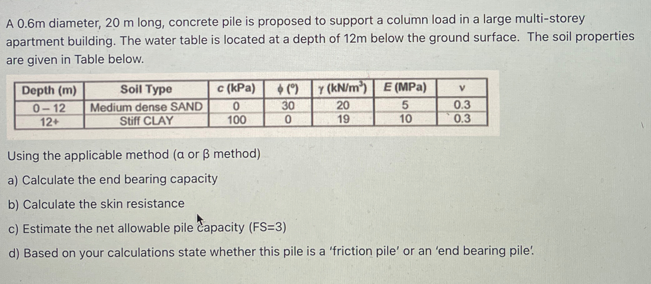 A 0 . 6 m diameter, 2 0 m long, concrete pile is