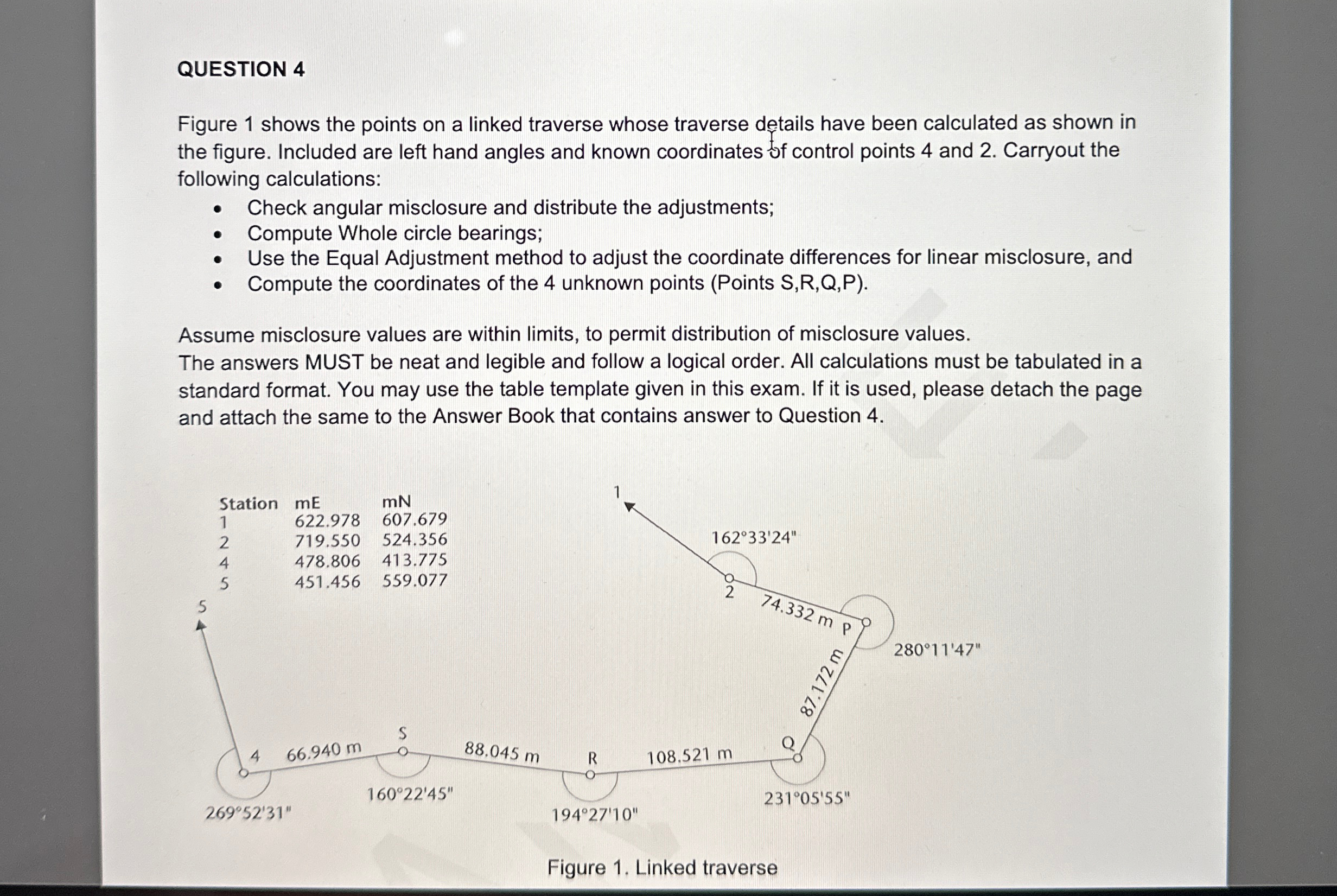 QUESTION 4 Figure 1 shows the points on a linked