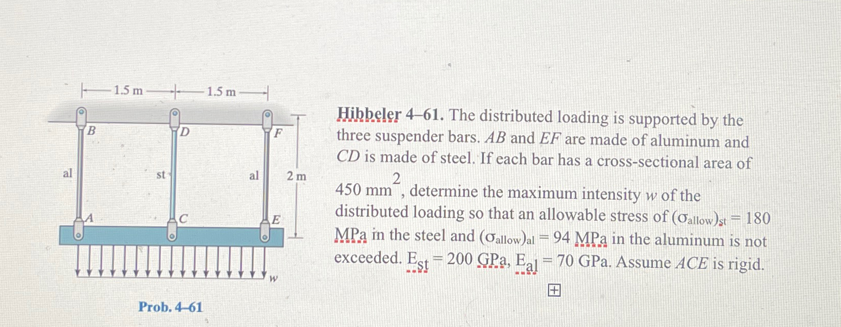 Example 1 ( Concrete mix design ) Given: Portland