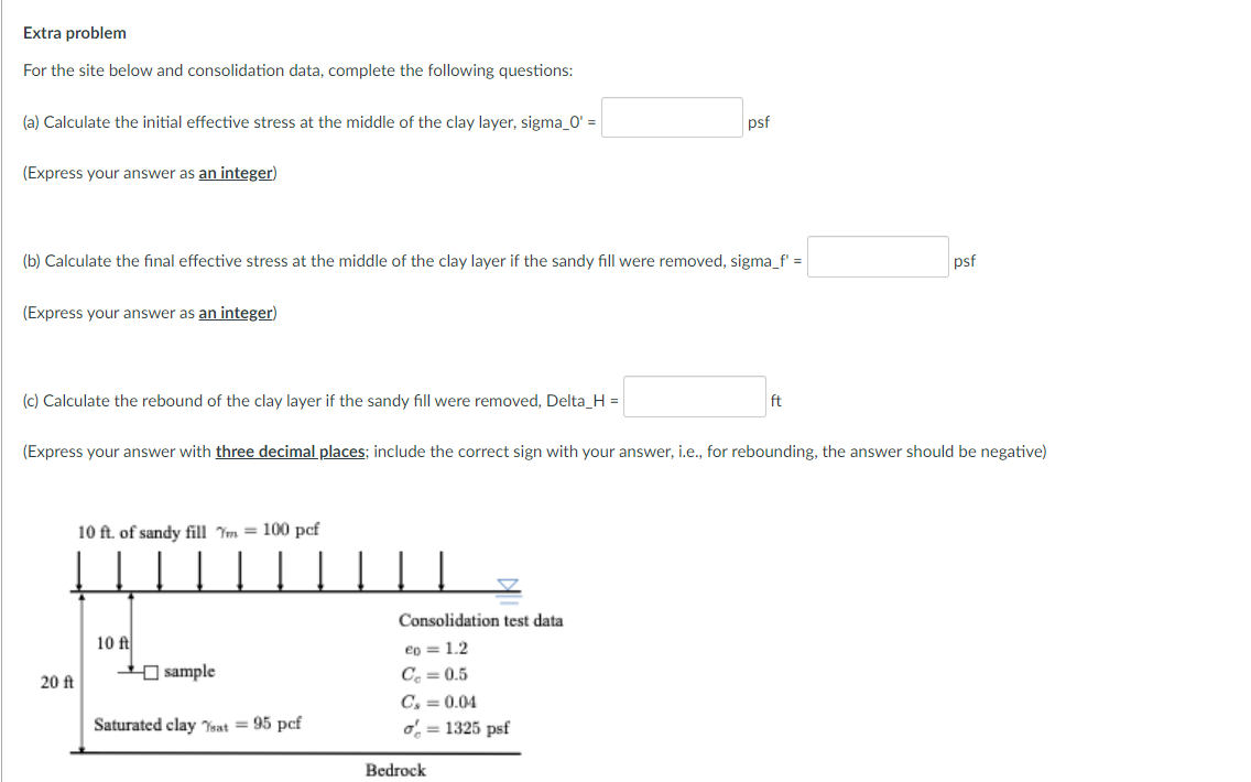 Extra problem For the site below and