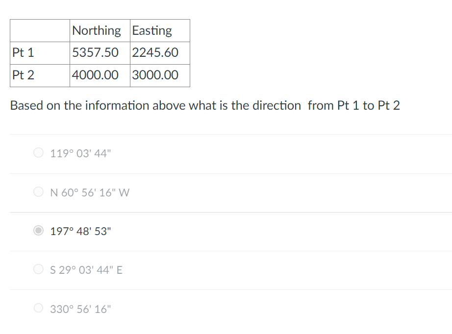 Based on the information above what is the