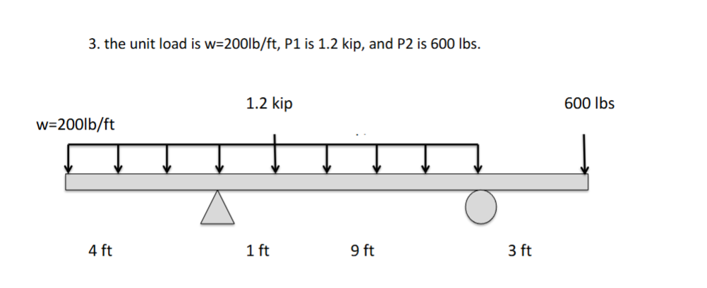 the unit load is w = 2 0 0 , P 1 is 1 . 2 kip,