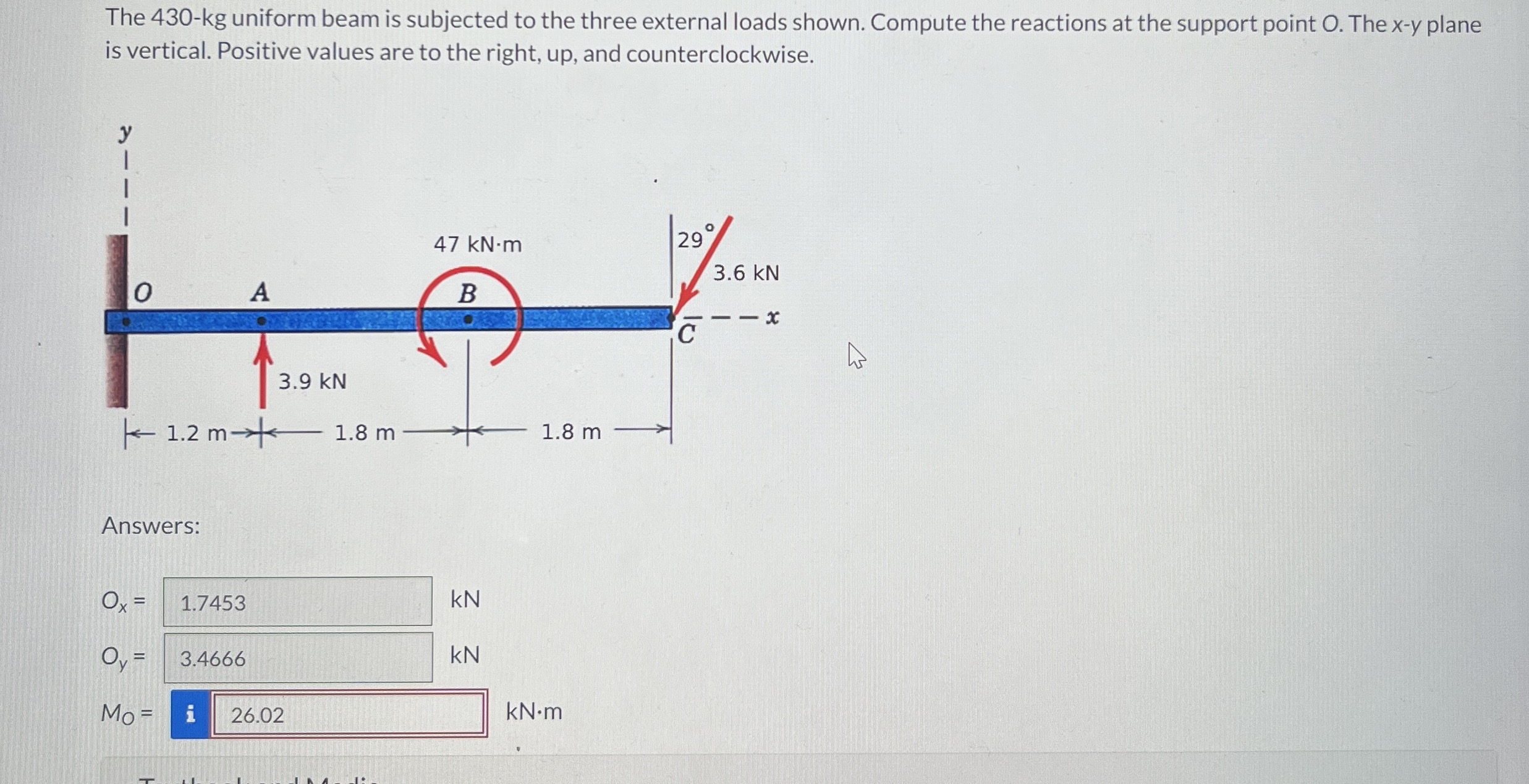 The 4 3 0 - k g uniform beam is subjected to the