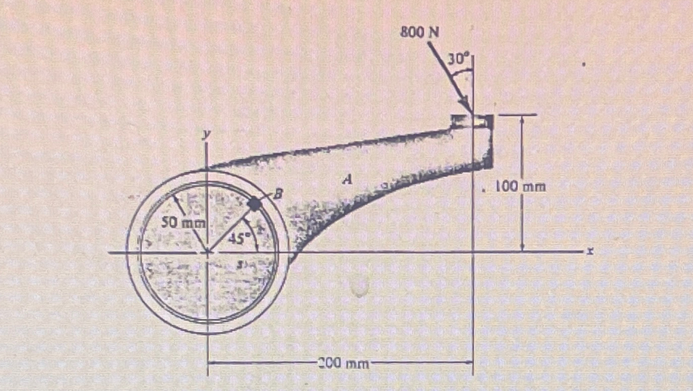 In figure 2 . 3 . 1 , crank A is prevented by the