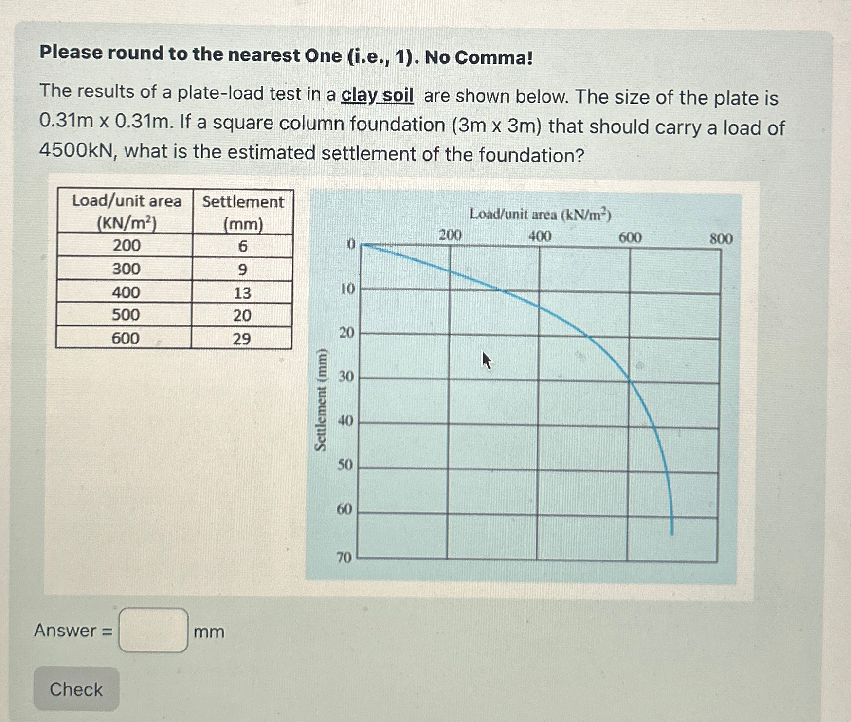 Please round to the nearest One ( i . e . , 1 ) .