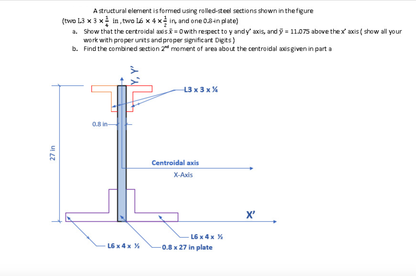 A structural element is formed using rolled -