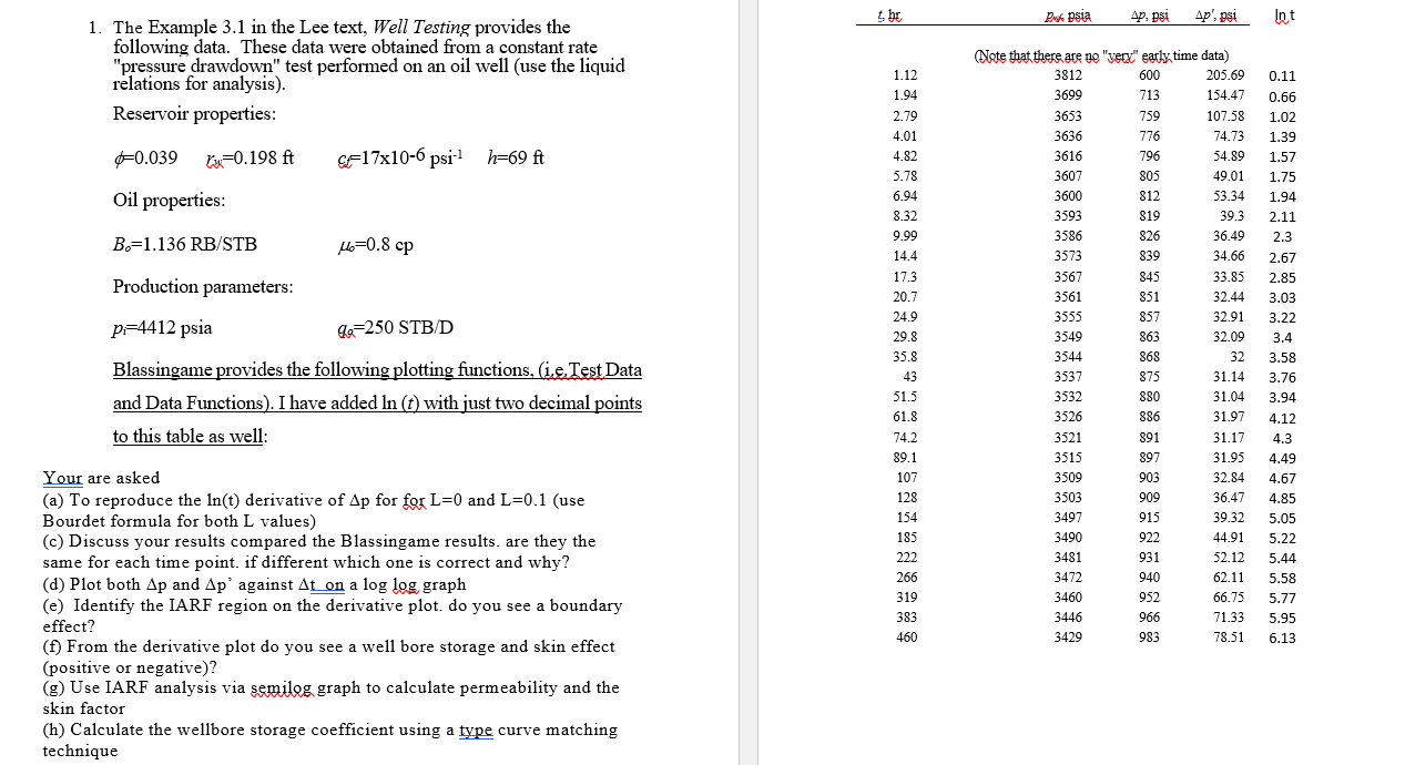 The Example 3 . 1 in the Lee text, Well Testing