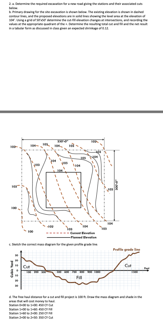 a . Determine the required excavation for a new