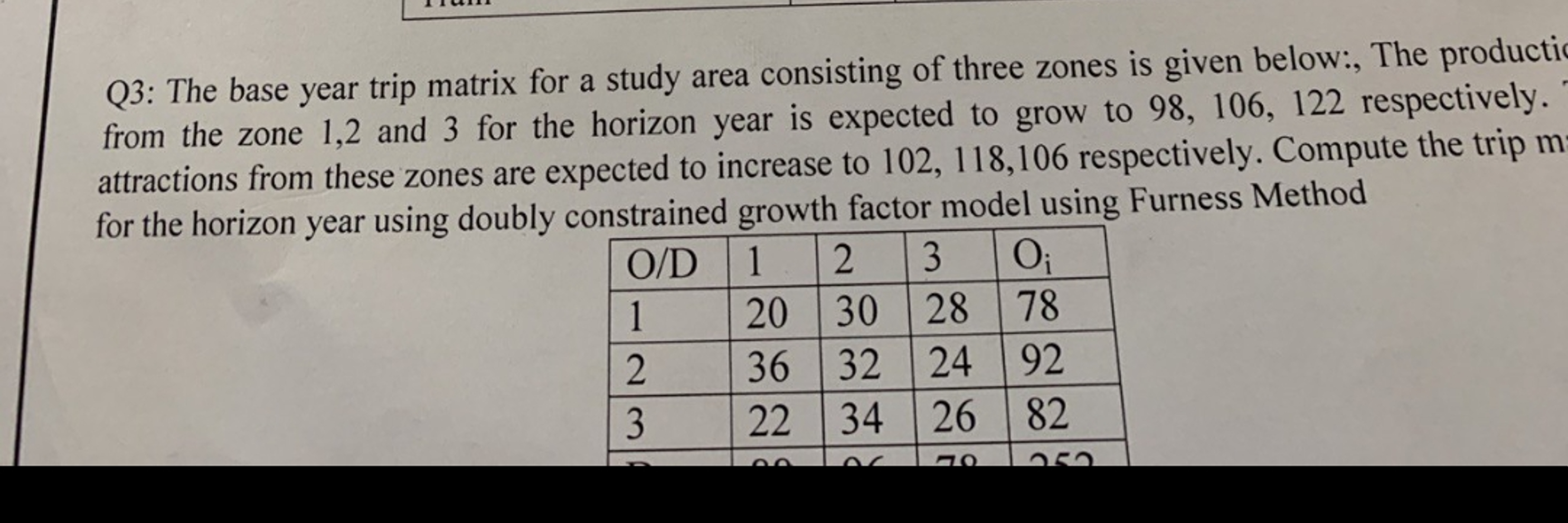 Q 3 : The base year trip matrix for a study area