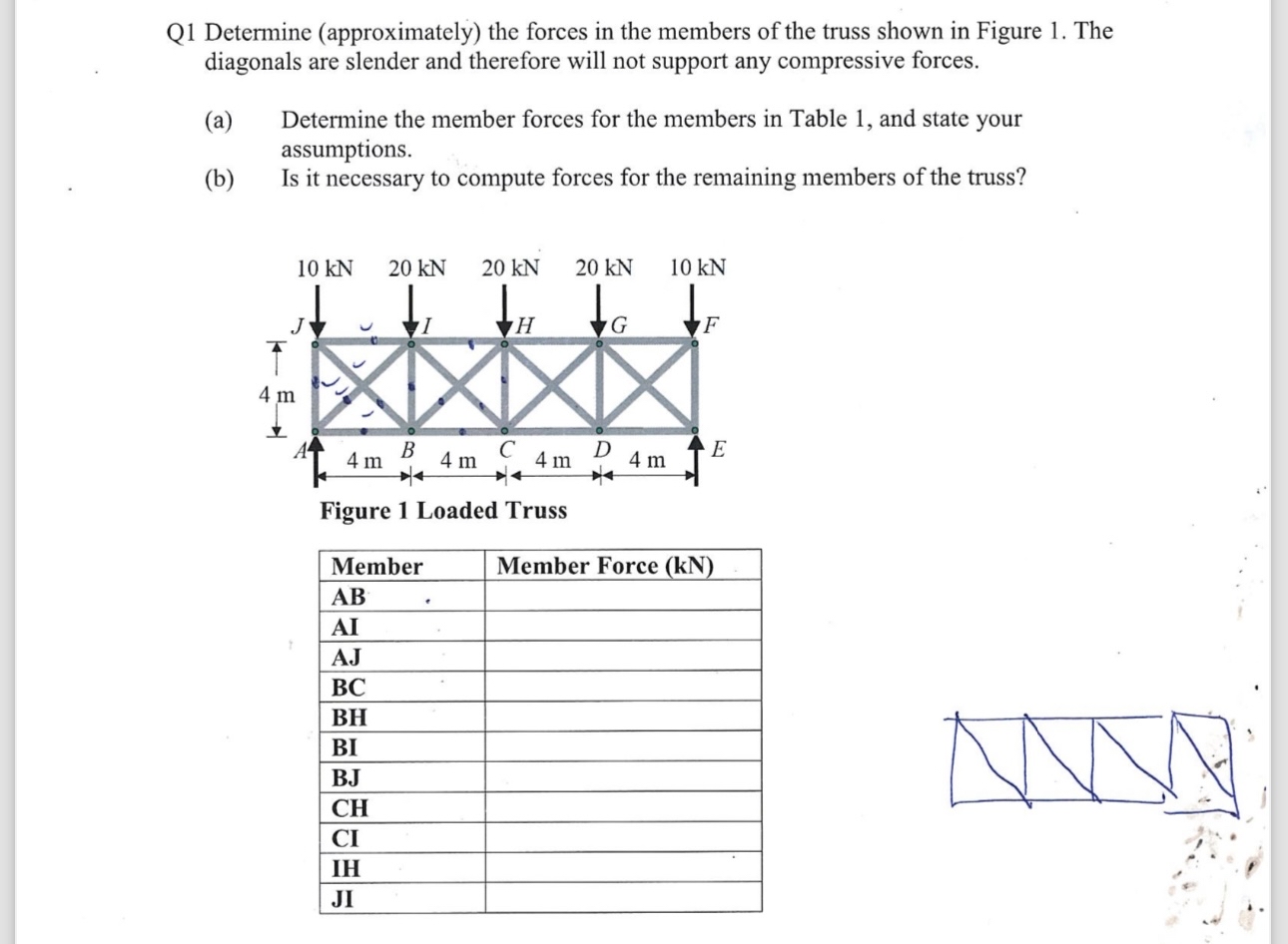 Q 1 Determine ( approximately ) the forces in the
