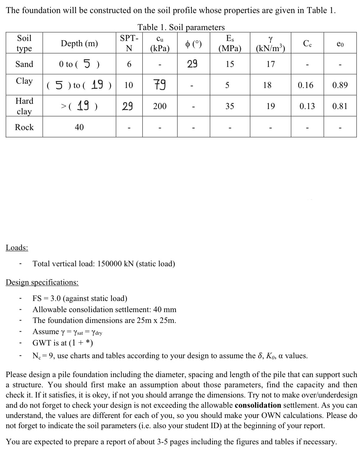 The foundation will be constructed on the soil