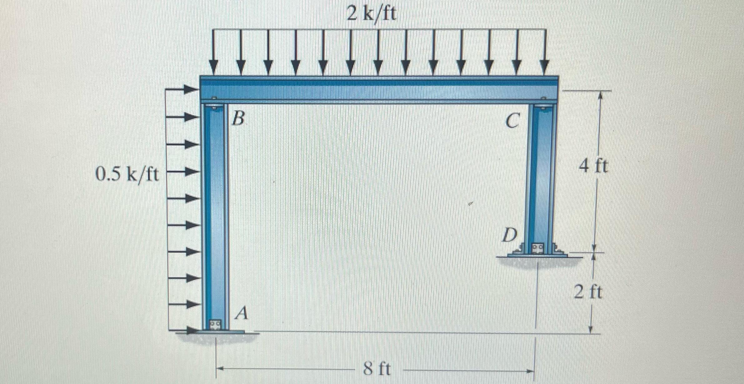Helpp me solve this question. Thanks Determine