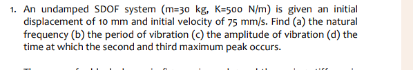 An undamped SDOF system ) = 3 0 k g , K = ( 5 0 0