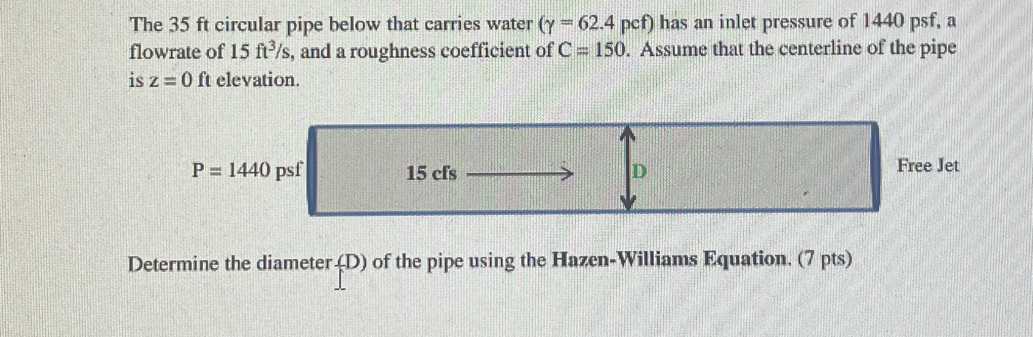 The 3 5 f t circular pipe below that carries water