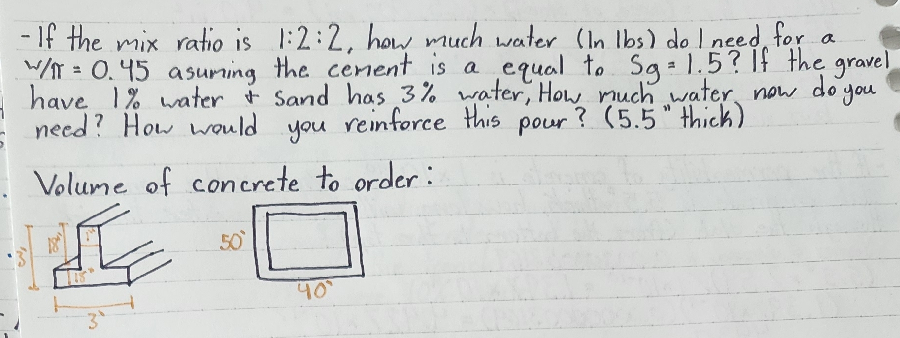 If the mix ratio is 1 : 2 : 2 , how much water (