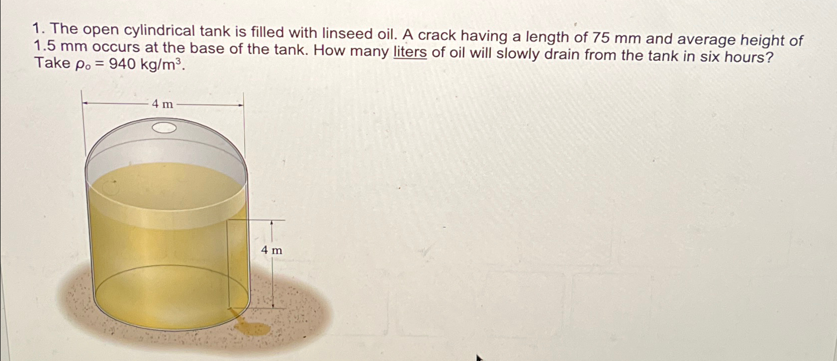 The open cylindrical tank is filled with linseed
