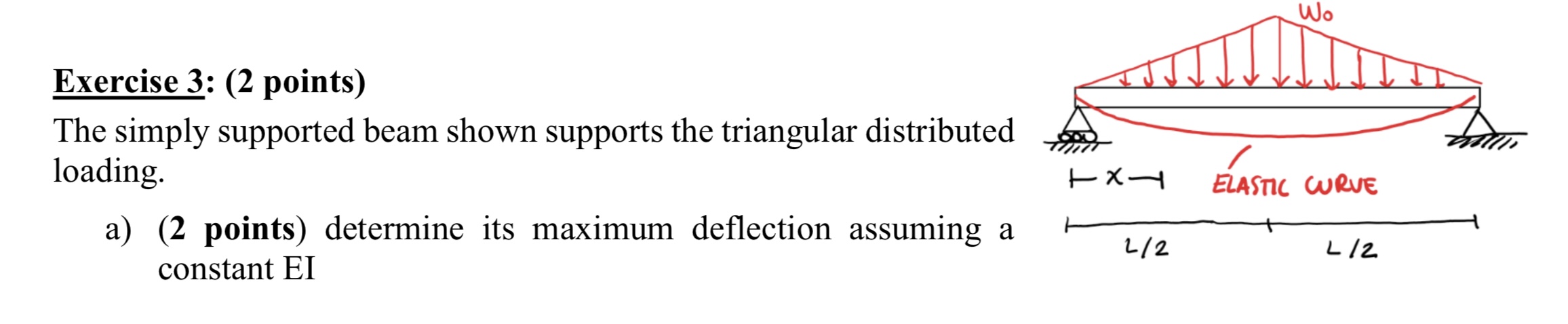 Exercise 3 : ( 2 points ) The simply supported