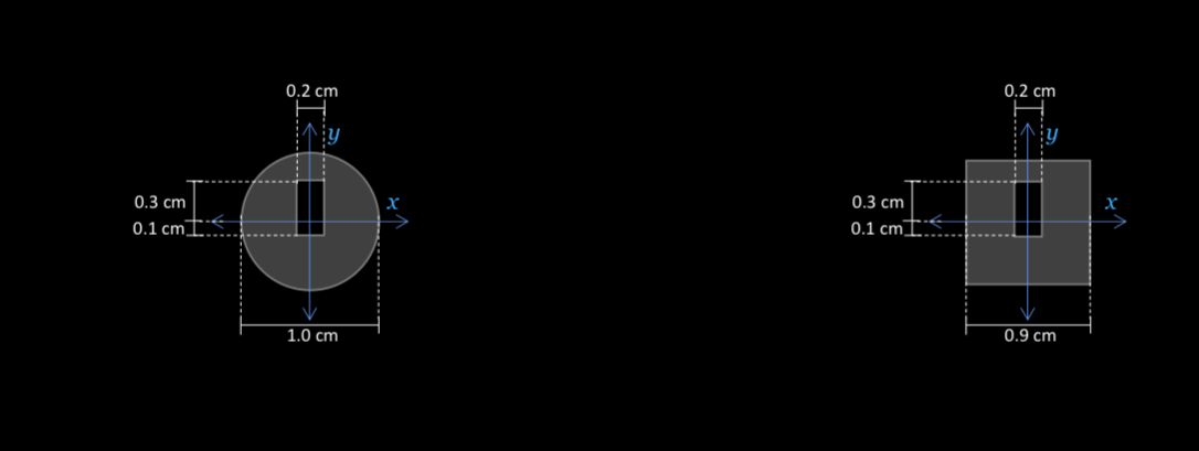 A locking collar is designed with a 1 . 0 cm
