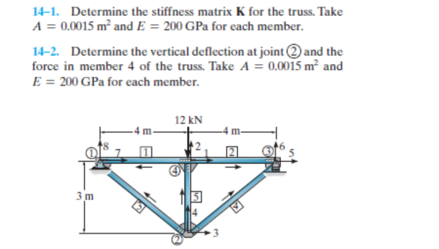1 4 - 1 . Determine the stiffness matrix K for