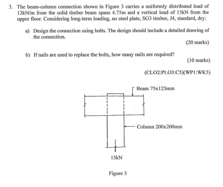 The beam - column connection shown in Figure 3