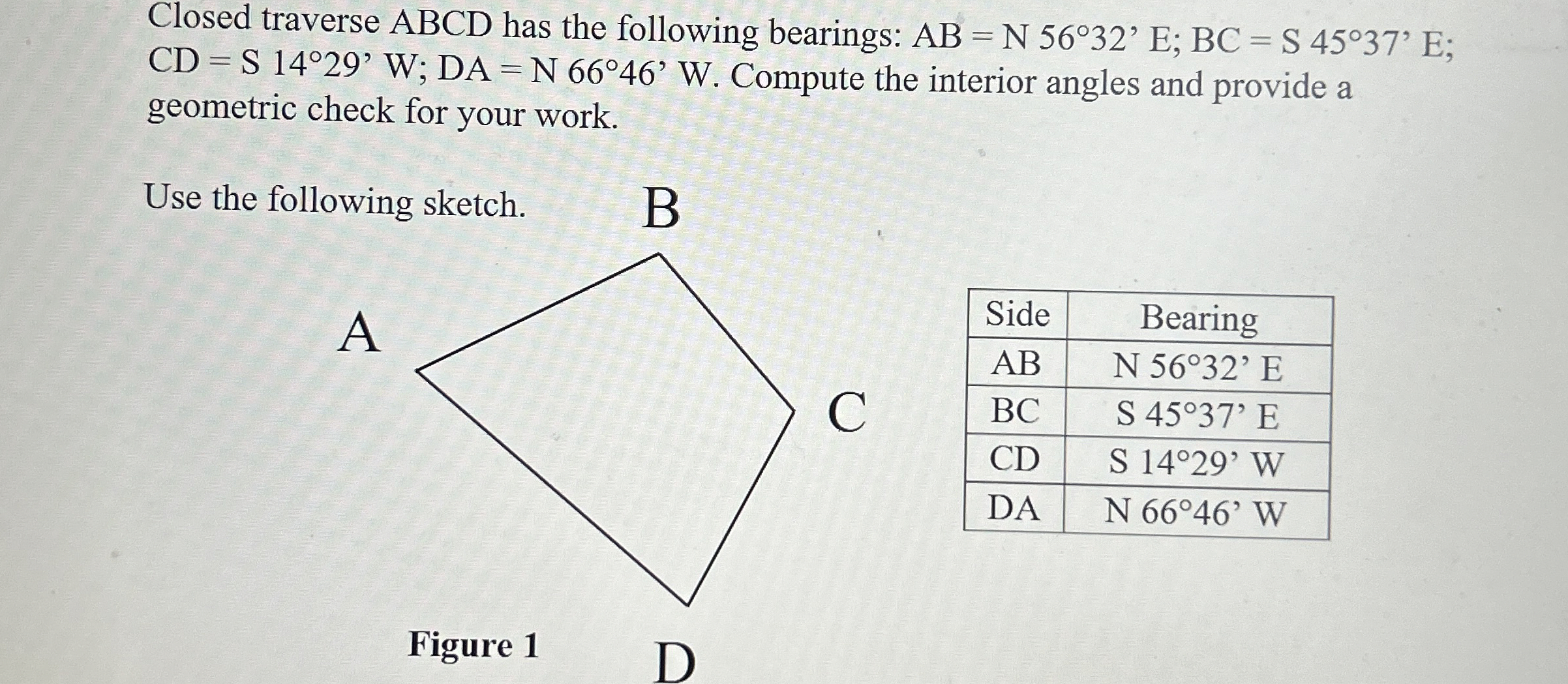 Closed traverse ABCD has the following bearings:
