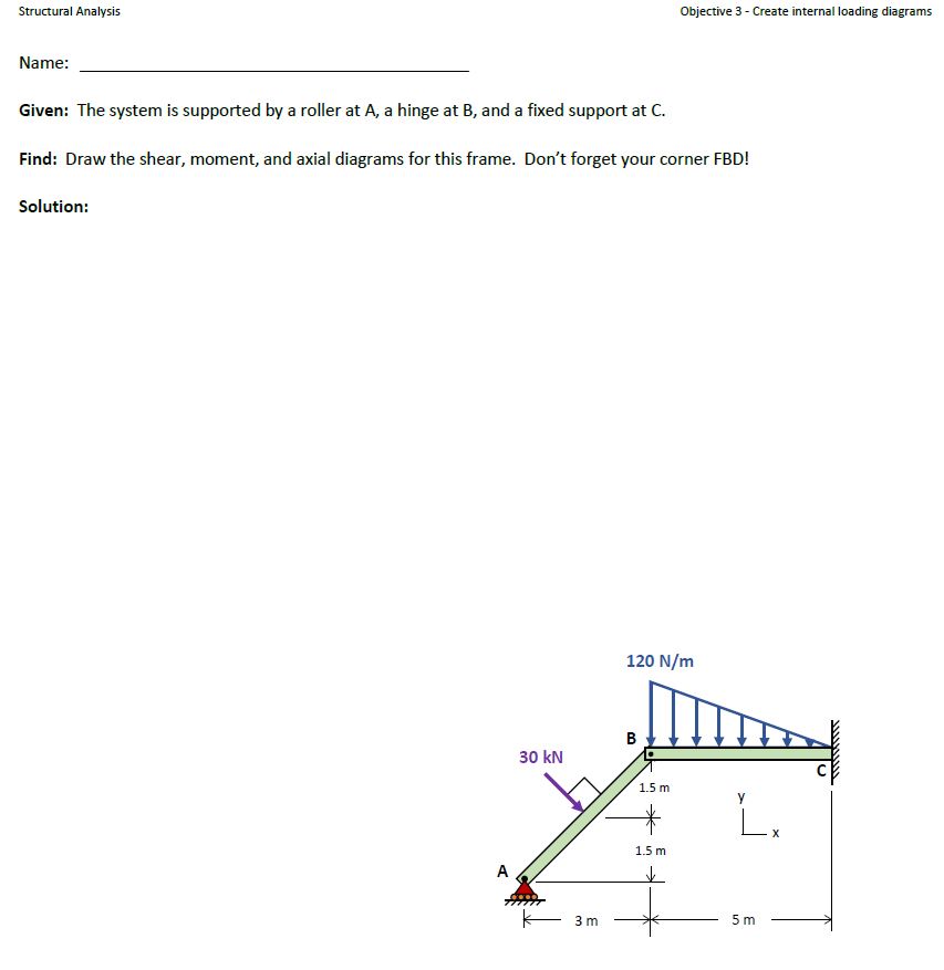 Name: Given: The system is supported by a roller
