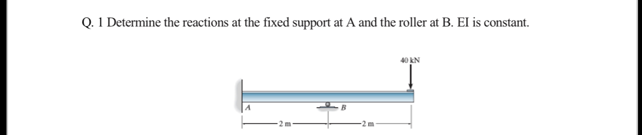 Q . 1 Determine the reactions at the fixed