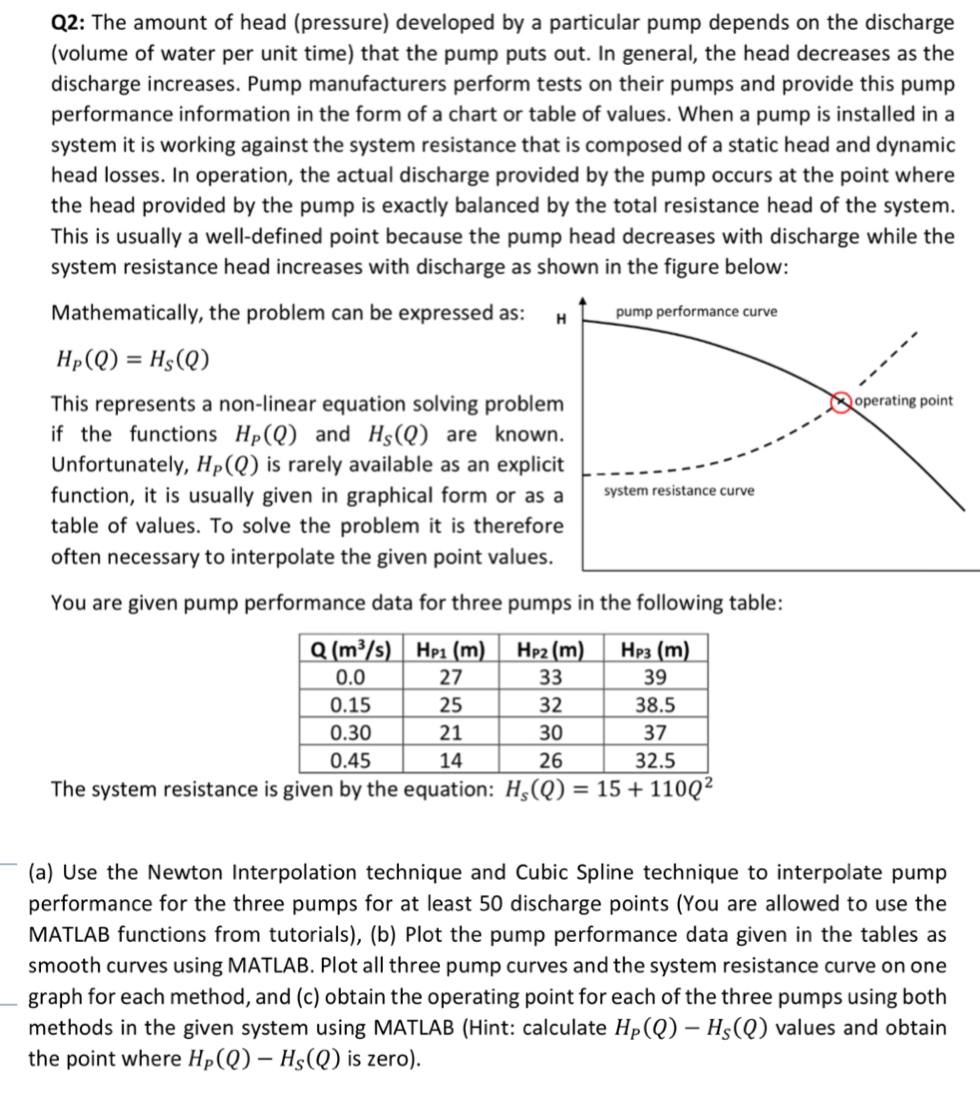 Q 2 : The amount of head ( pressure ) developed