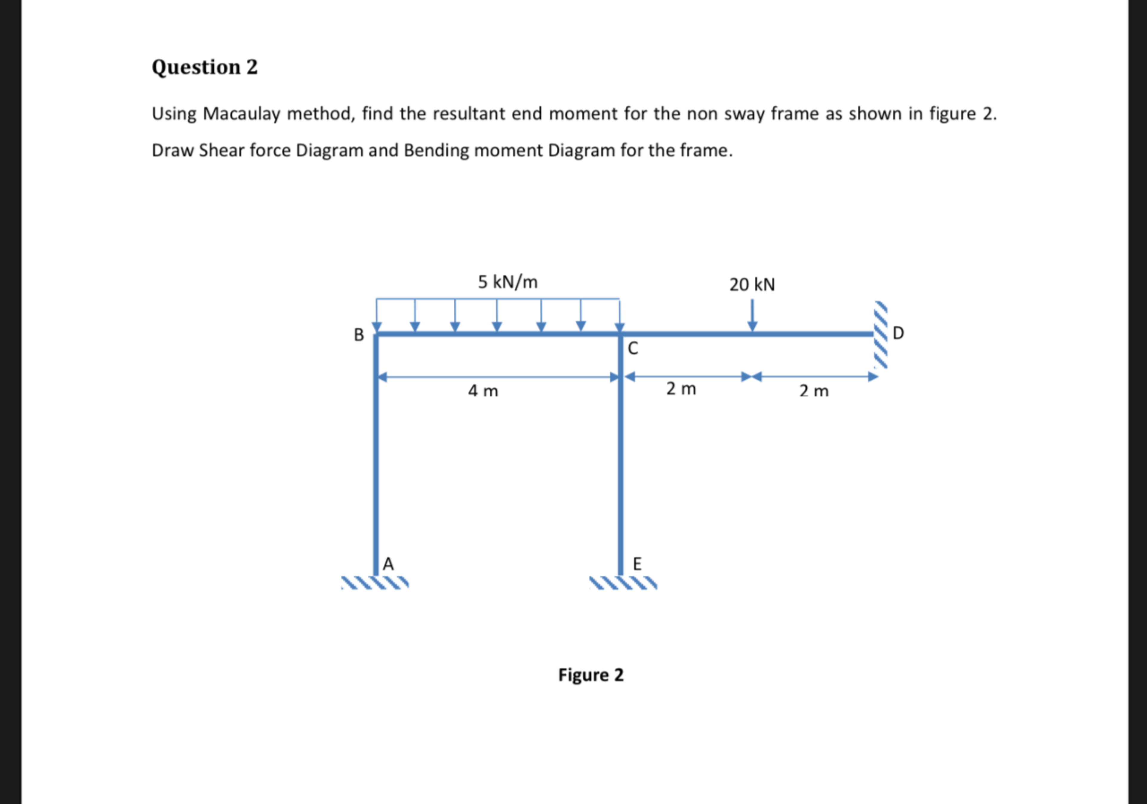 Question 2 Using Macaulay method, find the