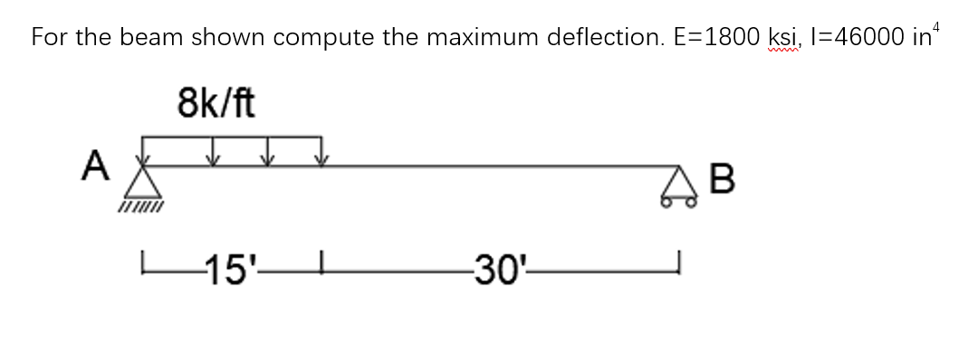 please draw diagram and use moment area method