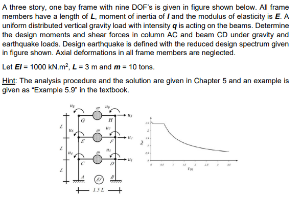 PLEASE USE MATRIX METHOD. ITS A EARTHQUAKE