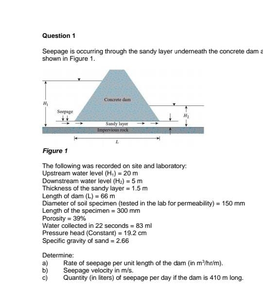 Question 1 Seepage is occurring through the sandy