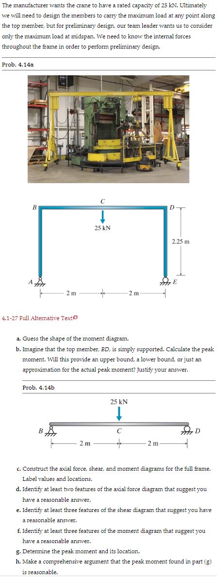 The manufacturer wants the crane to have a rated