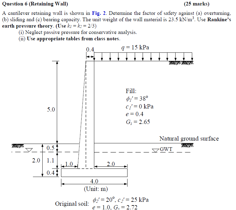 Question 6 ( Retaining Wall ) A cantilever