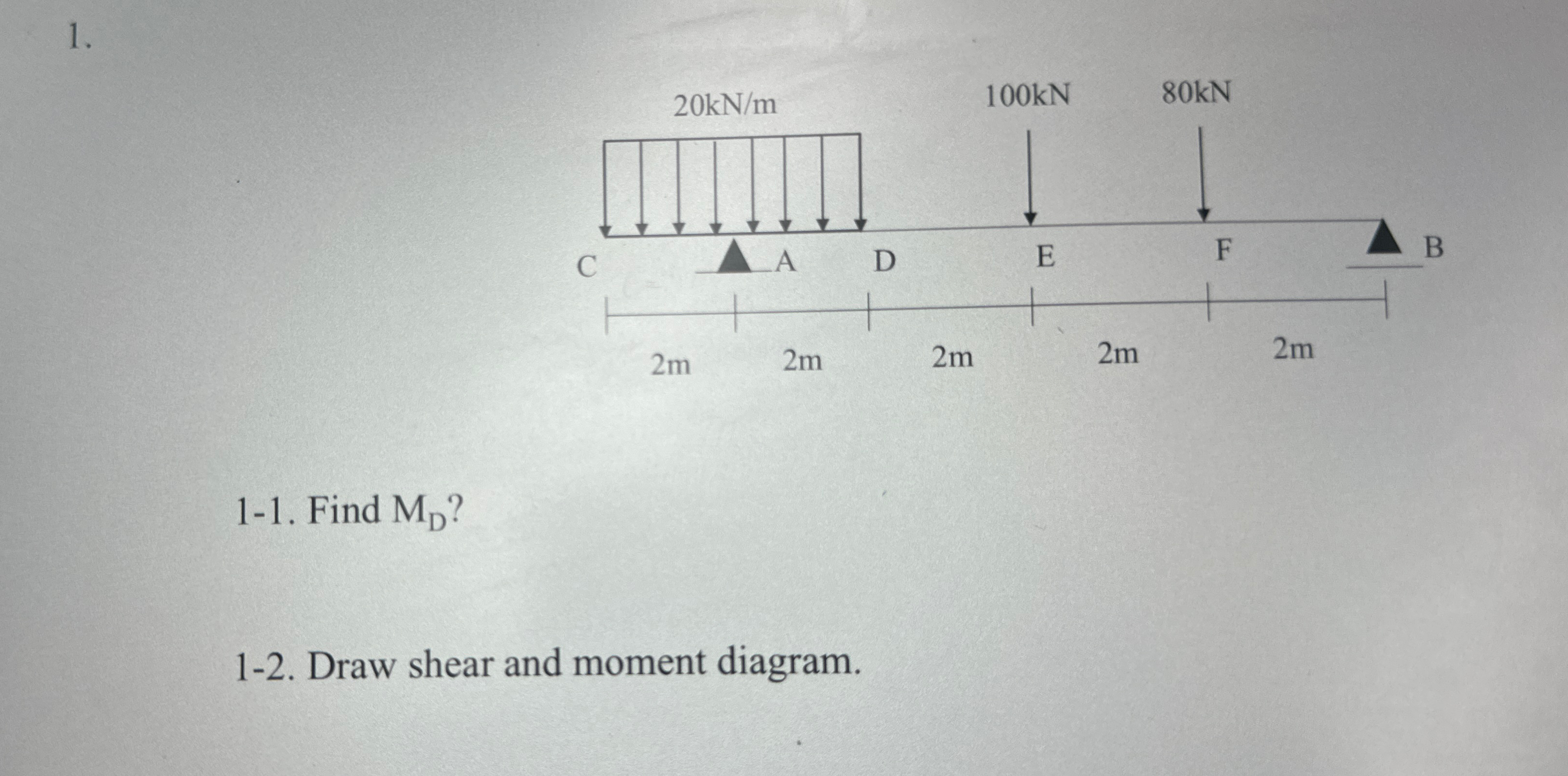 1 - 1 . Find M D ? 1 - 2 . Draw shear and moment