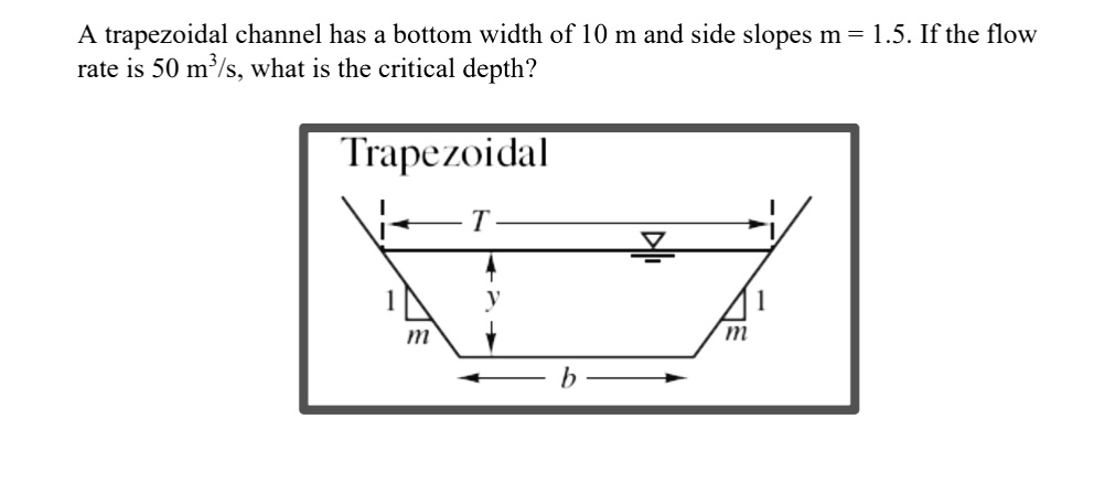 A trapezoidal channel has a bottom width of 1 0 m