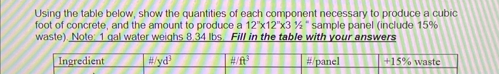 Using the table below, show the quantities of