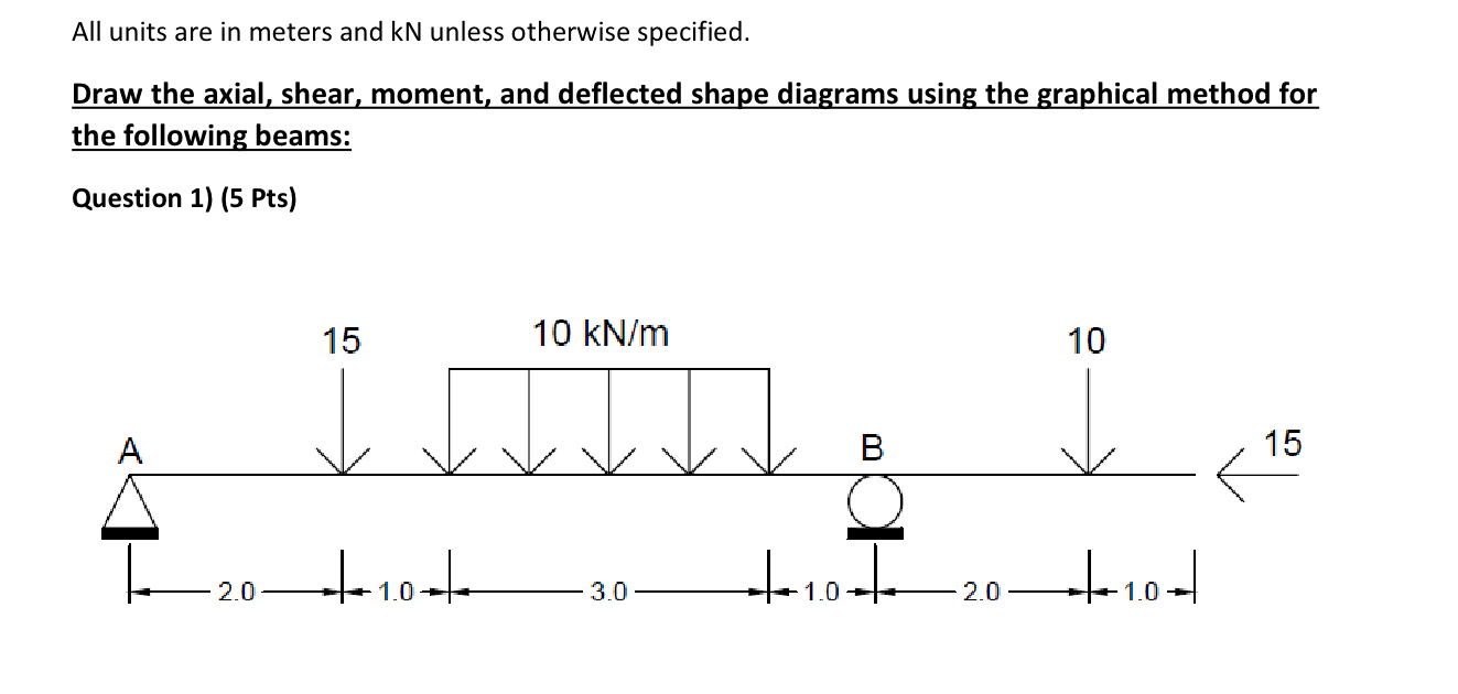 All units are in meters and k N unless otherwise