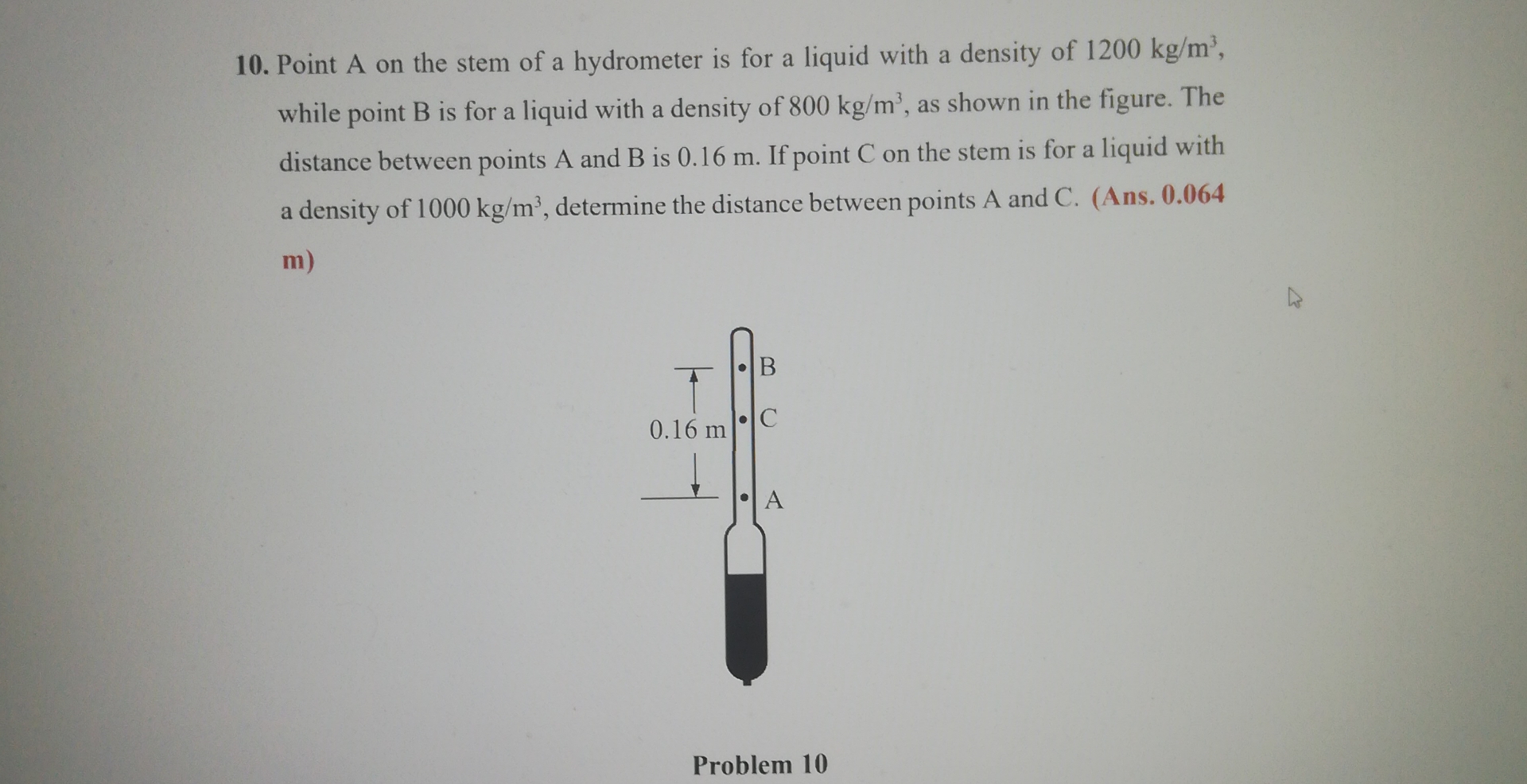 Point A on the stem of a hydrometer is for a