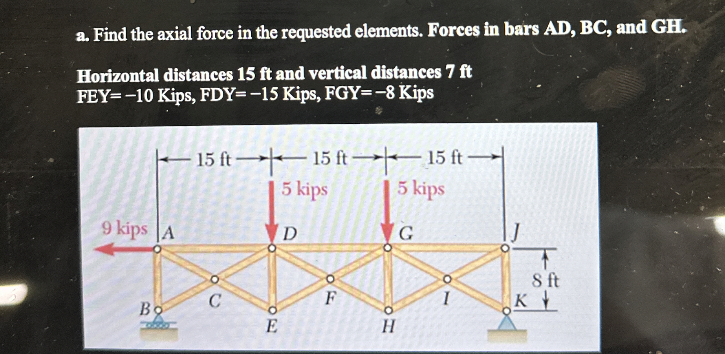 a . Find the axial force in the requested