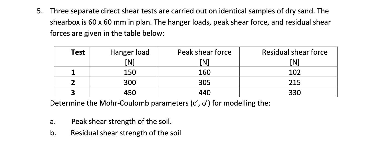 Determine the Mohr - Coulomb parameters ( c ' , '