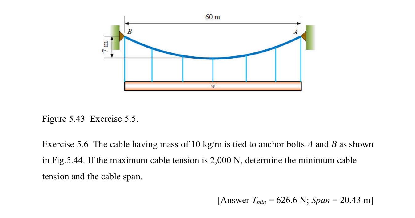 Figure 5 . 4 3 Exercise 5 . 5 . Exercise 5 . 6