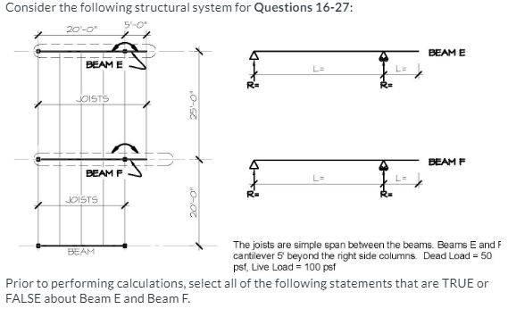 Consider the following structural system for