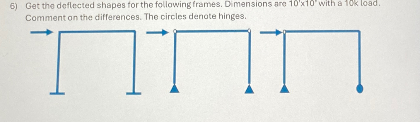 Get the deflected shapes ( Using SAP or ETABS )