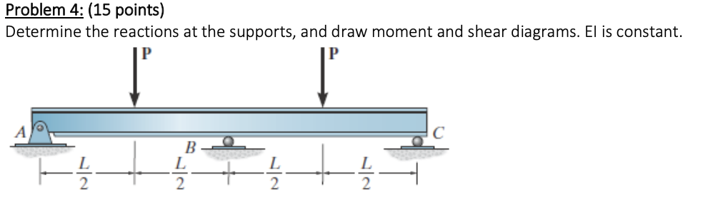 Determine the reactions at the supports, and draw