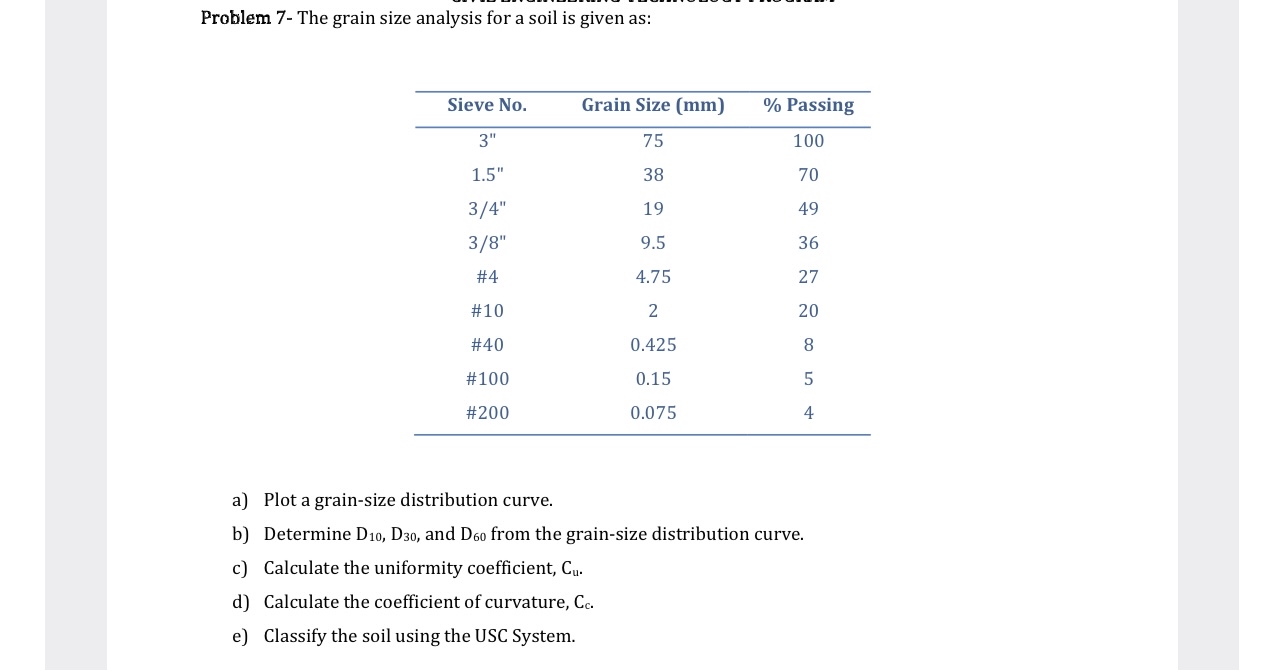 Problem 7 - The grain size analysis for a soil is
